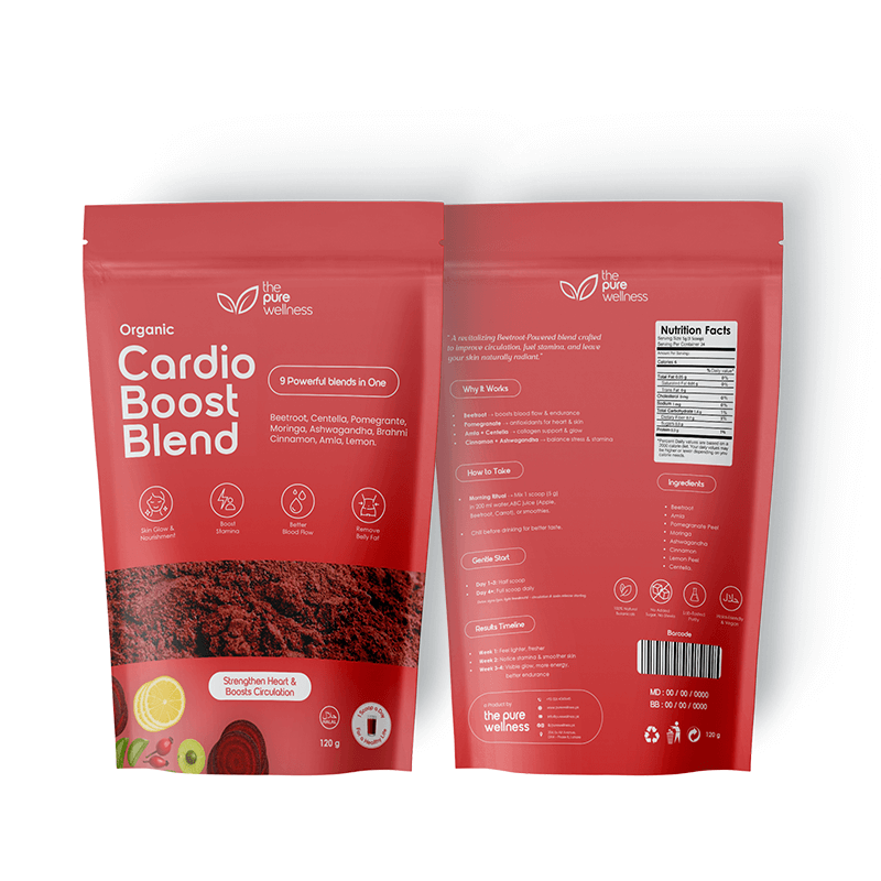 Cardio Boost Blend Front & Back