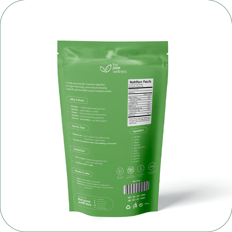 Gut Reset Blend Backside