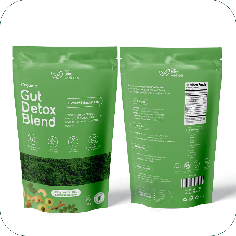 Gut Reset Blend Front & Back
