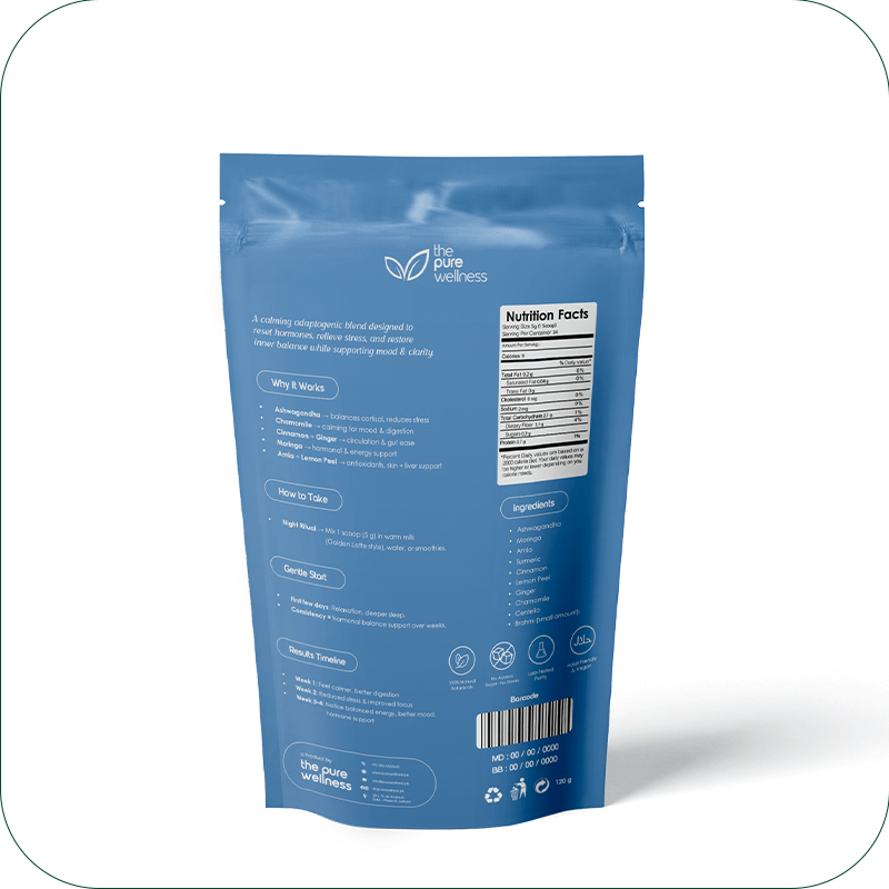 Core Reset Blend Backside