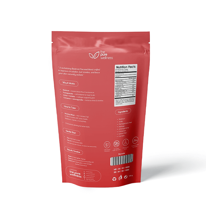 Cardio Boost Blend Backside